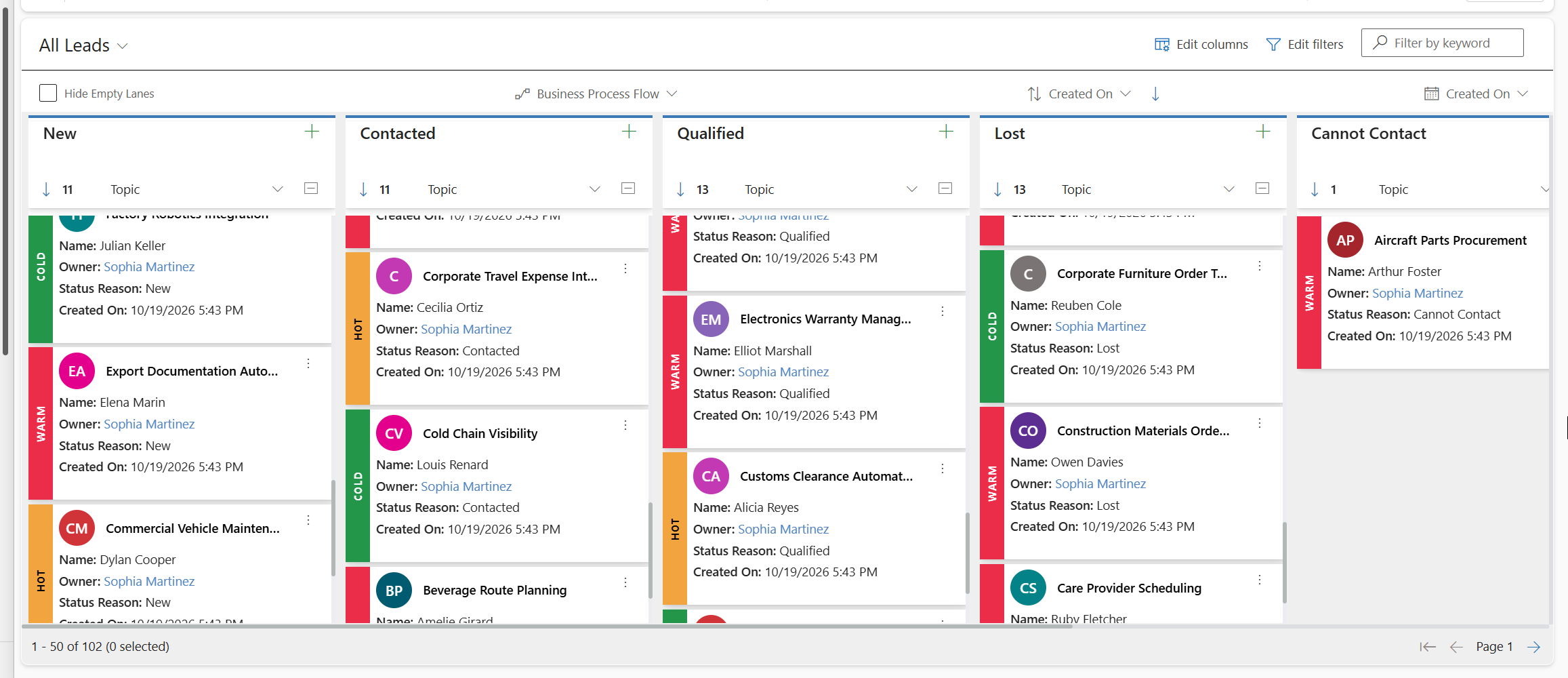 Card Colour Is Now in Kanban Board for Dynamics 365