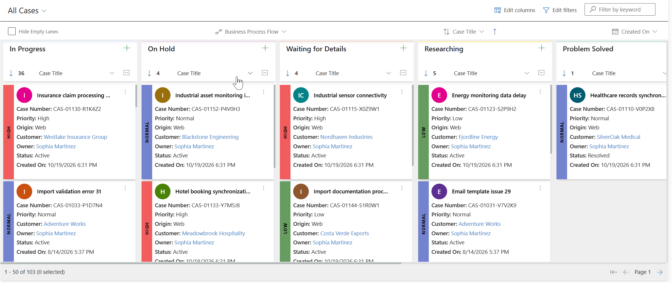 Card Colour Is Now in Kanban Board for Dynamics 365