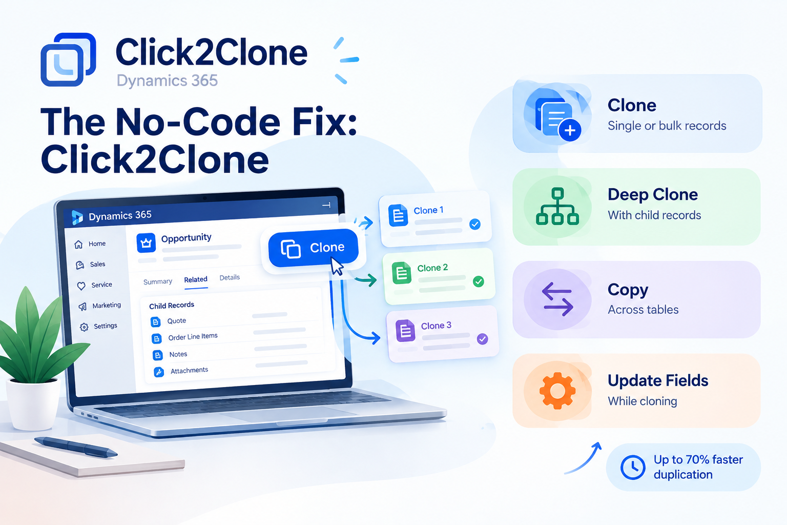 Click2clone for dynamics 365