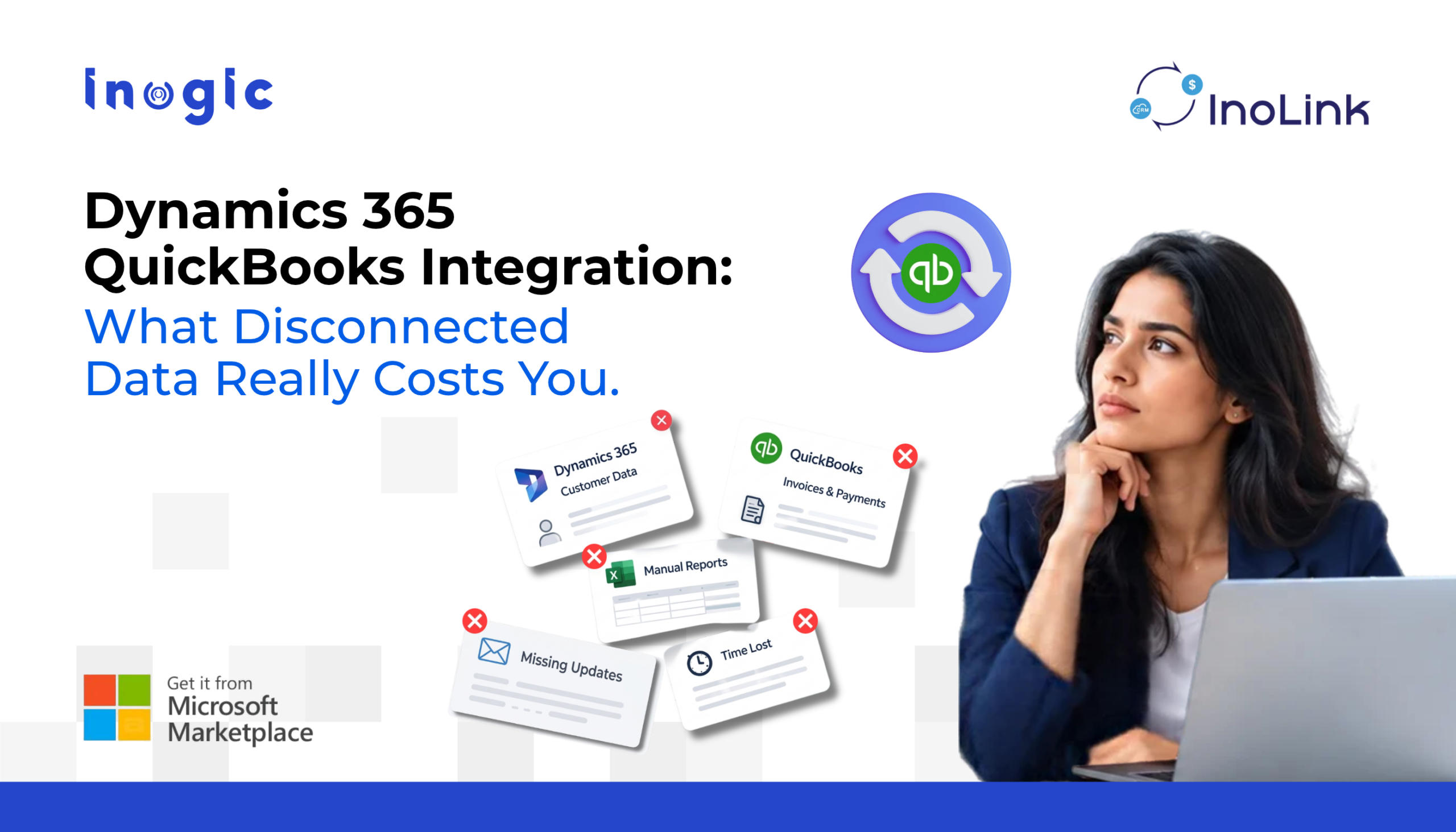 Dynamics 365 QuickBooks Integration: What Disconnected Data Really Costs You
