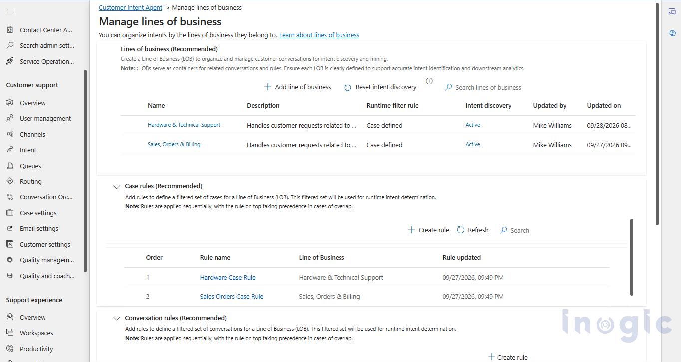 Enhancing Customer Service Automation with AI Agents in Dynamics 365 CRM