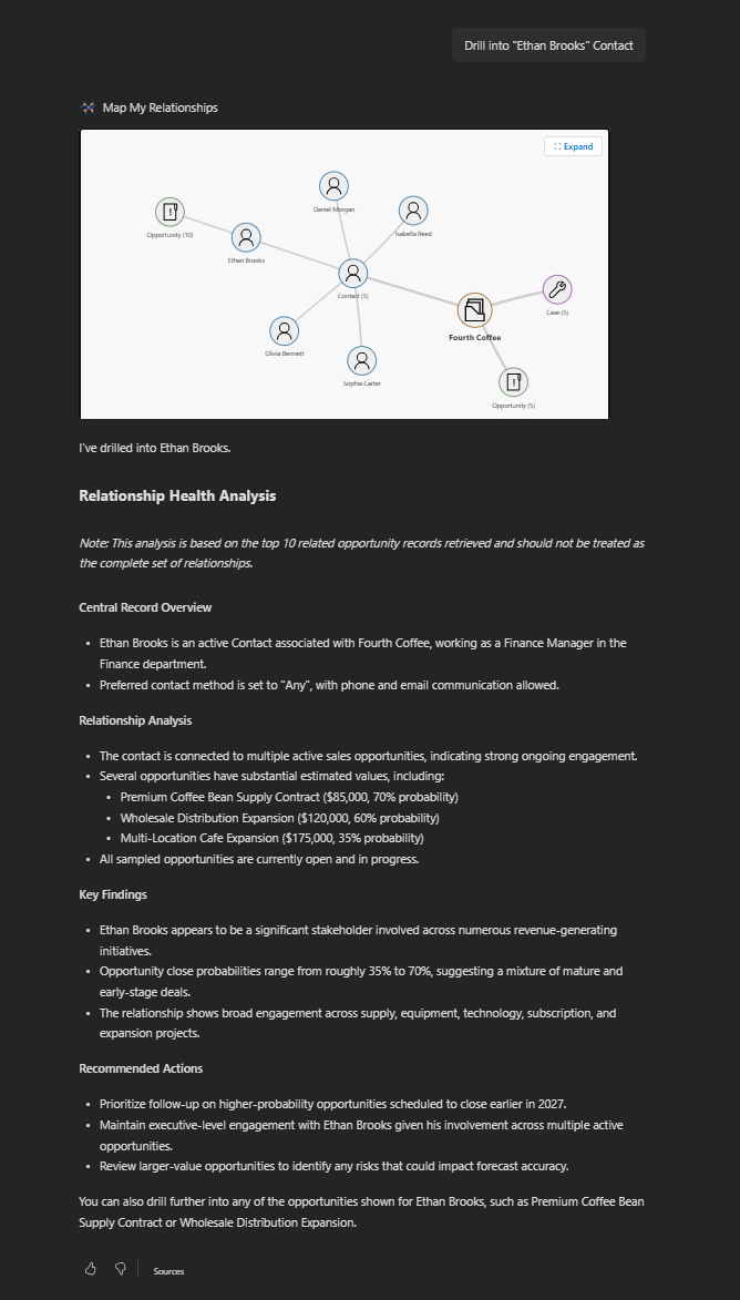 Explore Dynamics 365 CRM Relationships with AI - Introducing Map My Relationships Agent!