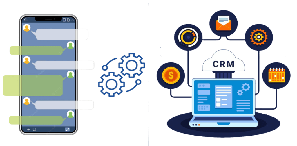 WhatsApp Dynamics 365 CRM Integration | Inogic