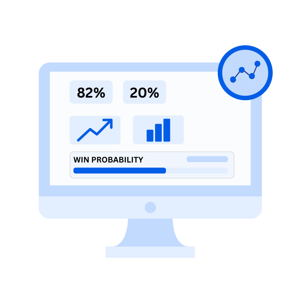 AI & ML-Powered Predictive Intelligence for Dynamics 365 CRM