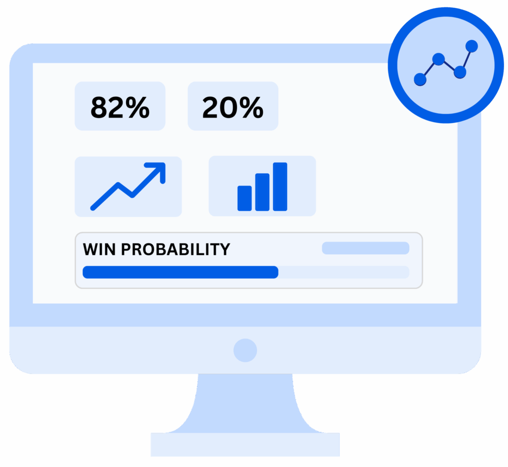 AI & ML-Powered Predictive Intelligence for Dynamics 365 CRM