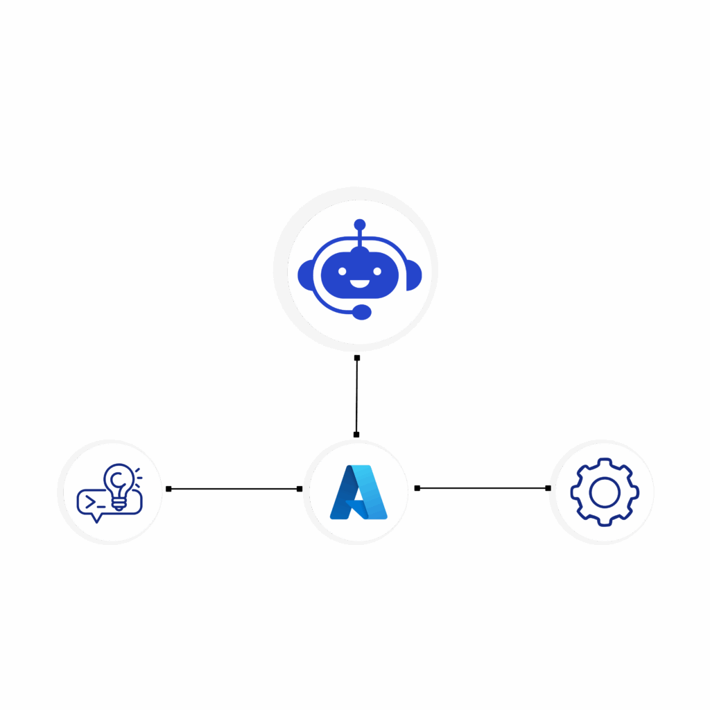 Explainable AI and Custom Prompt Control for Dynamics 365 CRM