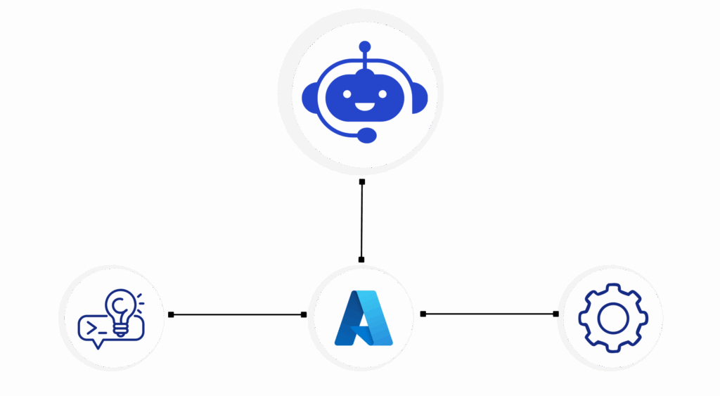 Explainable AI and Custom Prompt Control for Dynamics 365 CRM