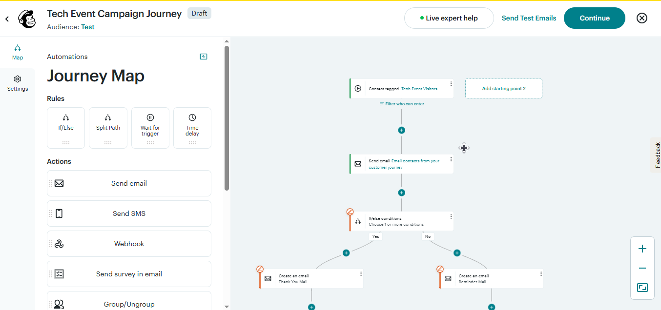 Customer Journey Visibility for Sales